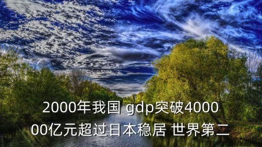 中國(guó)gdp世界第二