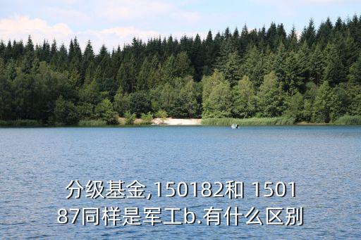 分級(jí)基金,150182和 150187同樣是軍工b.有什么區(qū)別