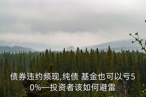 中逢昊基金理財業(yè)績