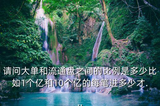 請(qǐng)問(wèn)大單和流通盤(pán)之間的比例是多少比如1個(gè)億和10個(gè)億的每筆進(jìn)多少才...