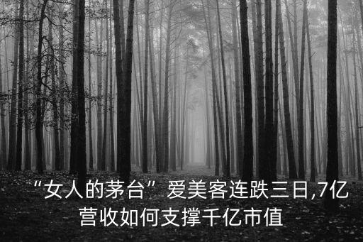 “女人的茅臺”愛美客連跌三日,7億營收如何支撐千億市值