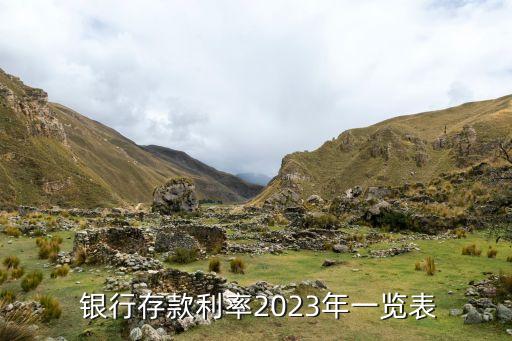 廈門銀行年報,廈門農(nóng)商銀行年報