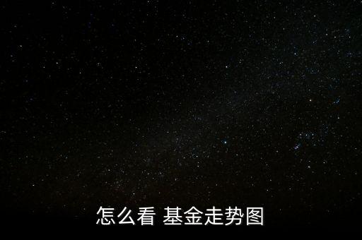 基金凈值預(yù)測查詢,002190基金今天凈值預(yù)測