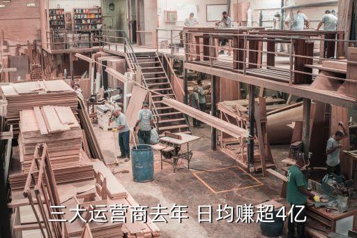 中國日均收入,日均收入的計(jì)算公式