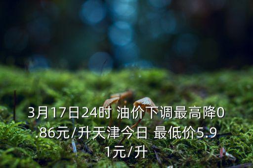 中國油價(jià)最低