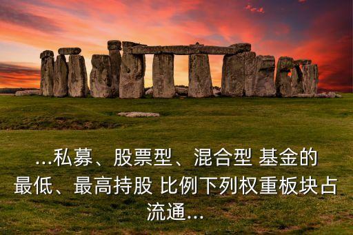 ...私募、股票型、混合型 基金的最低、最高持股 比例下列權(quán)重板塊占流通...