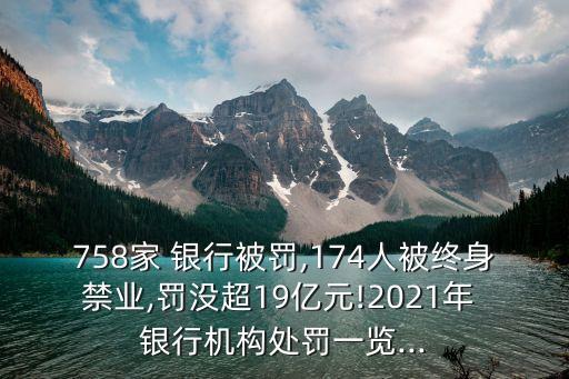 758家 銀行被罰,174人被終身禁業(yè),罰沒超19億元!2021年 銀行機構處罰一覽...