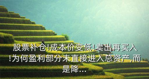 股票價(jià)值計(jì)算器,股票成本計(jì)算器