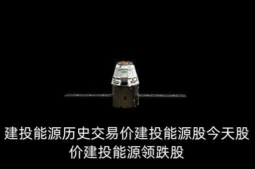 建投能源歷史交易價建投能源股今天股價建投能源領(lǐng)跌股