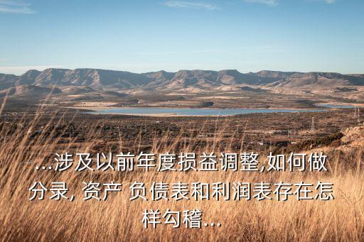 中國工商銀行2013年資產(chǎn)負(fù)債表,2022年中國工商銀行資產(chǎn)負(fù)債表