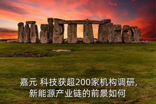  嘉元 科技獲超200家機(jī)構(gòu)調(diào)研,新能源產(chǎn)業(yè)鏈的前景如何