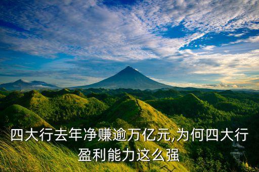 銀行業(yè)利潤(rùn)增速,2022年銀行業(yè)利潤(rùn)