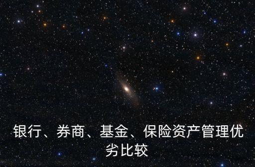  銀行、券商、基金、保險資產(chǎn)管理優(yōu)劣比較