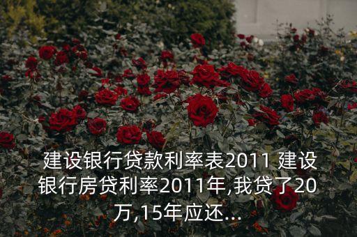  建設(shè)銀行貸款利率表2011 建設(shè)銀行房貸利率2011年,我貸了20萬,15年應還...