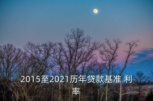 2015至2021歷年貸款基準 利率