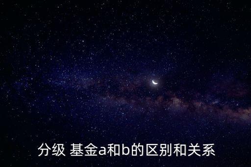 分級基金b的風(fēng)險(xiǎn)是什么,下列不屬于分級基金典型風(fēng)險(xiǎn)類型的是