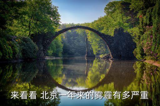 來(lái)看看 北京一年來(lái)的霧霾有多嚴(yán)重