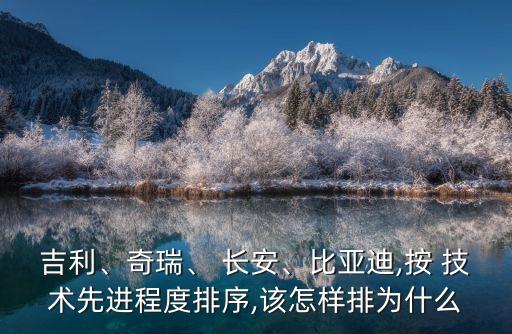 吉利、奇瑞、 長安、比亞迪,按 技術先進程度排序,該怎樣排為什么