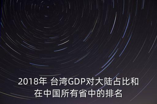 臺(tái)灣和上海gdp