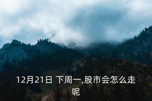 中國中期股票下周走勢(shì),000100股票下周走勢(shì)