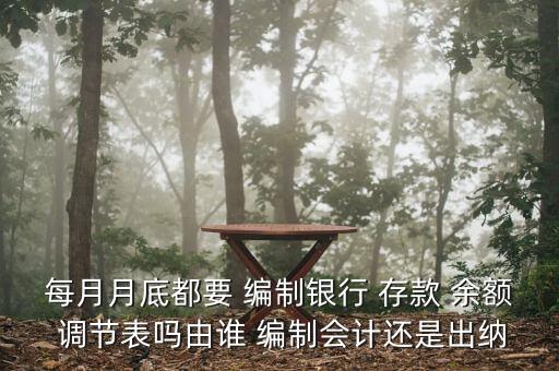 編制華興公司銀行存款余額調節(jié)表,對未達賬項應編制銀行存款余額調節(jié)