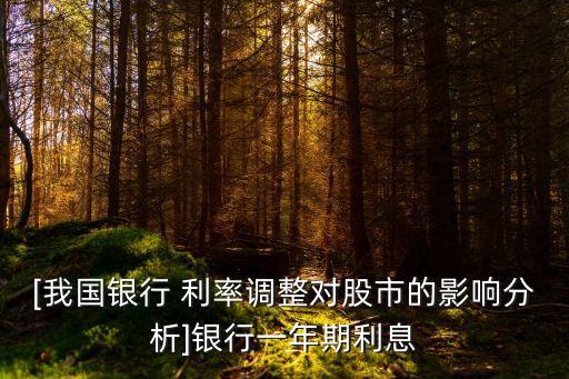中國真實利率的趨勢,中國長期利率趨勢
