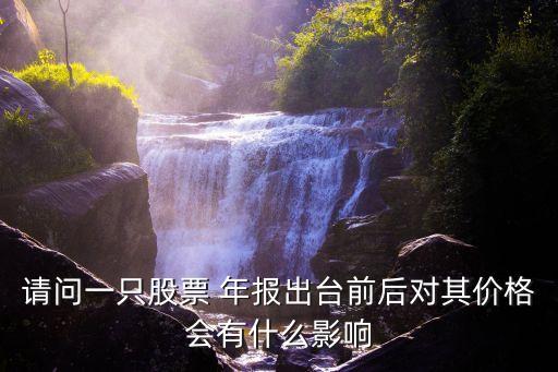 公司年報(bào)對(duì)股價(jià)走勢(shì),美國蘋果公司股價(jià)走勢(shì)