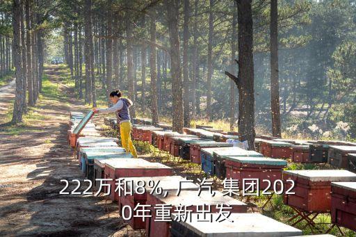 廣汽集團人事調整