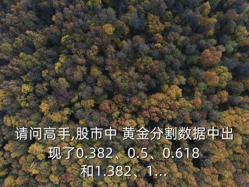 請(qǐng)問高手,股市中 黃金分割數(shù)據(jù)中出現(xiàn)了0.382、0.5、0.618和1.382、1...