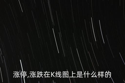 股票圖片漲,股票漲的圖片 表情包