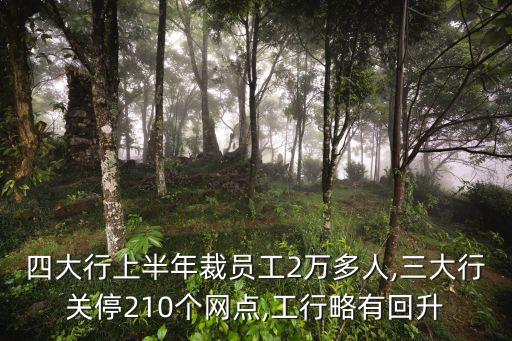 四大行上半年裁員工2萬多人,三大行關停210個網(wǎng)點,工行略有回升