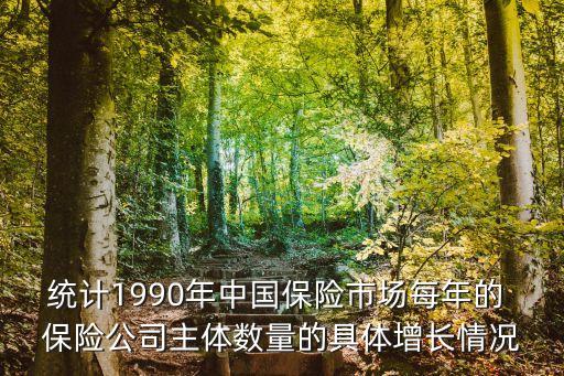 統(tǒng)計(jì)1990年中國保險市場每年的 保險公司主體數(shù)量的具體增長情況