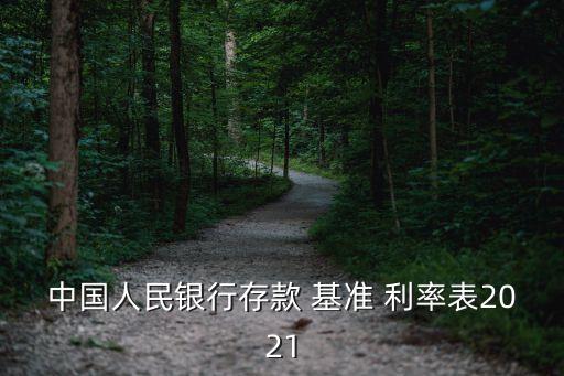 中國(guó)人民銀行存款 基準(zhǔn) 利率表2021