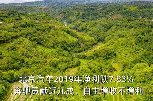 北京汽車2019年凈利跌7.83%:奔馳貢獻近九成、自主增收不增利