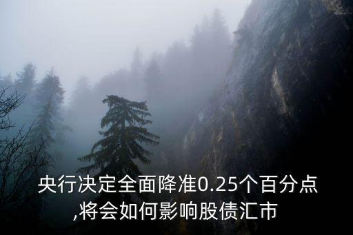  央行決定全面降準0.25個百分點,將會如何影響股債匯市