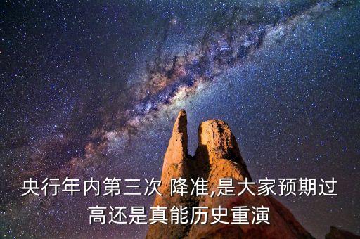 央行年內第三次 降準,是大家預期過高還是真能歷史重演