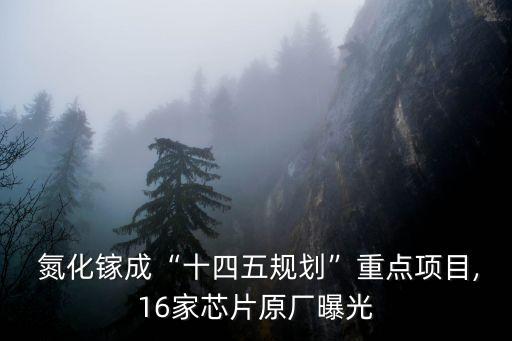 led氮化鎵襯底上市公司,第三代半導(dǎo)體氮化鎵上市公司