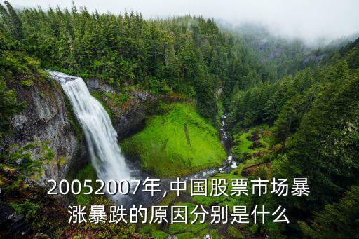 中國股市近幾年大盤數據