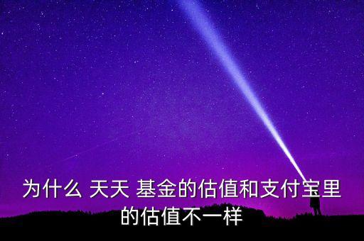 天天基金倉位測算
