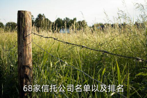 中融國投集團(tuán)公司,定西市國投集團(tuán)公司班子成員