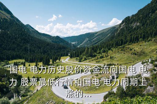 電力股票龍頭股票走勢
